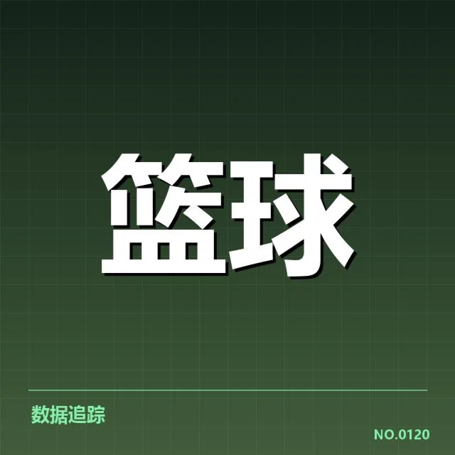 CBA赛季得分纪录：得分王数字能否持续突破