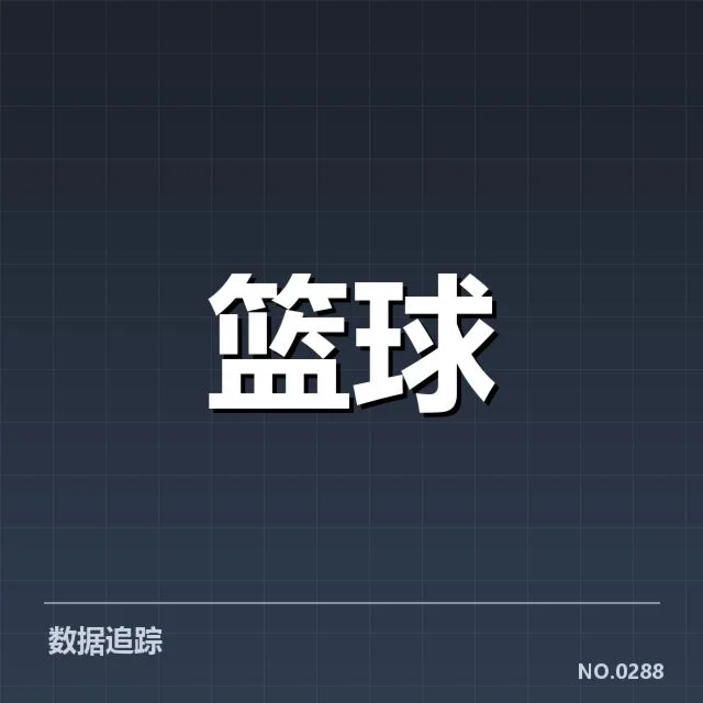 权威数据确认的得分纪录球员名单